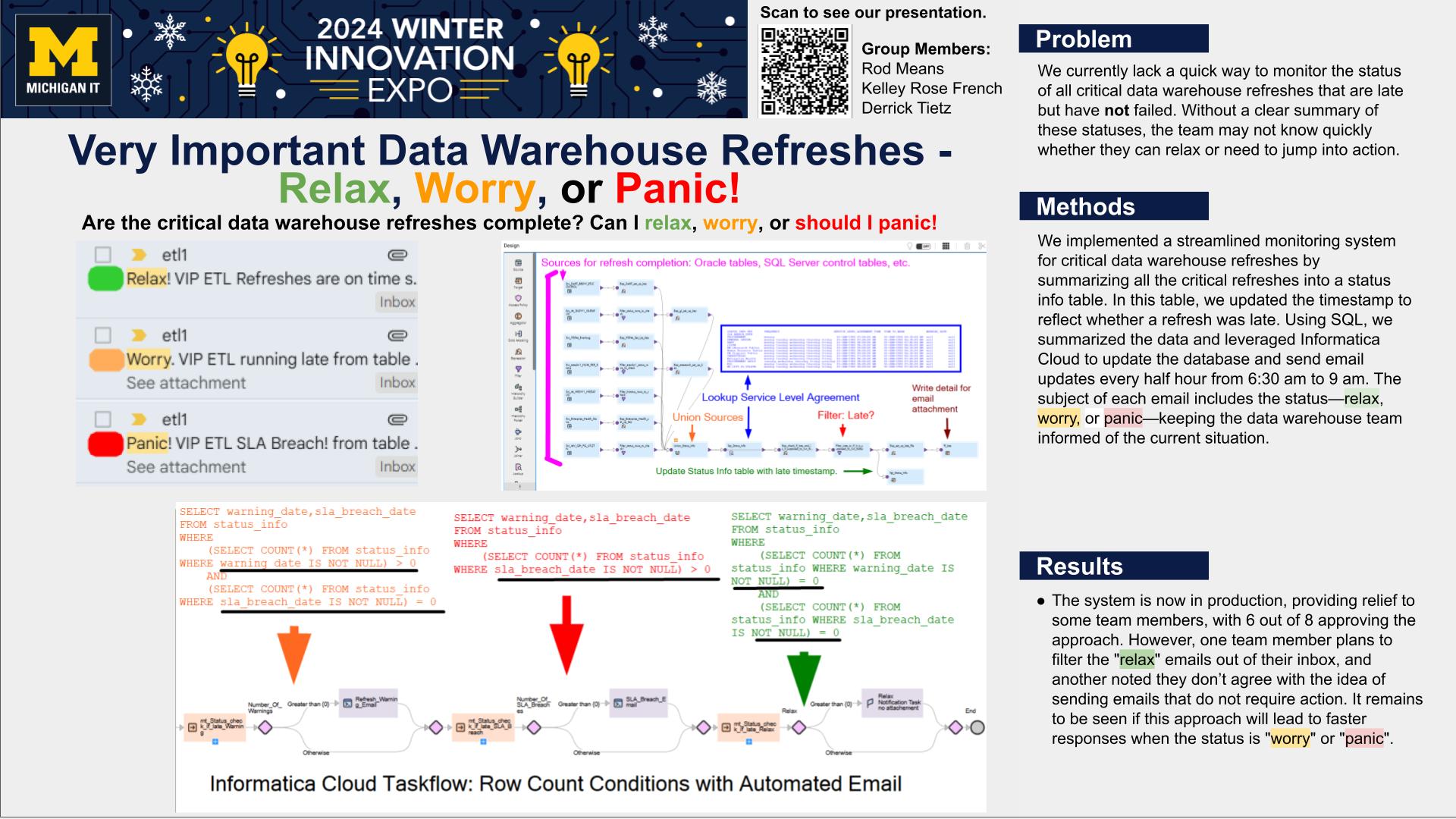 Link to presentation poster